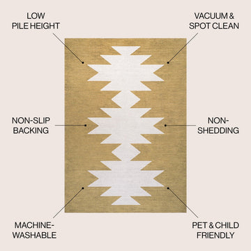 Chayton Minimalist Geometric Machine-washable Area Rug